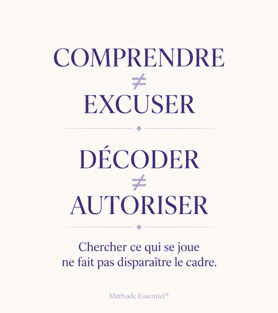 Visuel rappelant que comprendre et décoder le comportement d’un enfant HPI ne signifie pas l’excuser ou tout autoriser